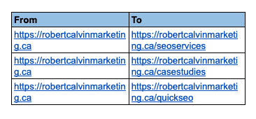 Internal link CSV output