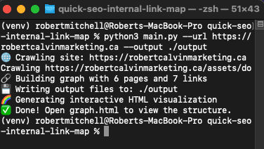 Quick SEO Internal Link Map CLI execution