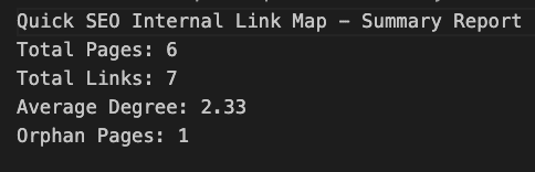 Internal link map summary output