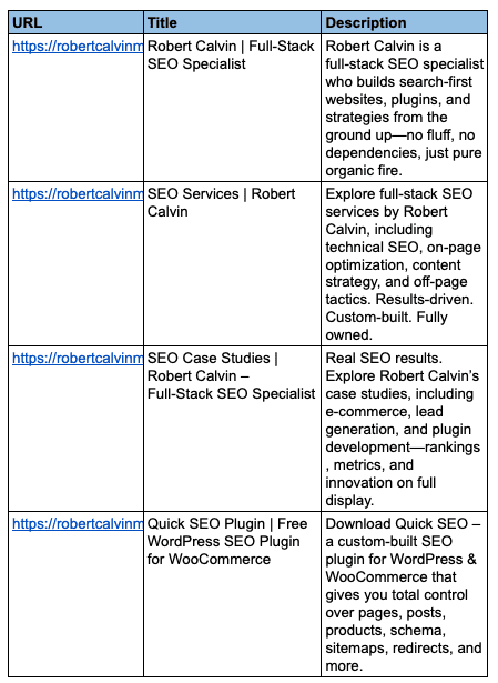 Quick SEO Meta Log CSV export example