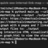 Quick SEO Internal Link Map